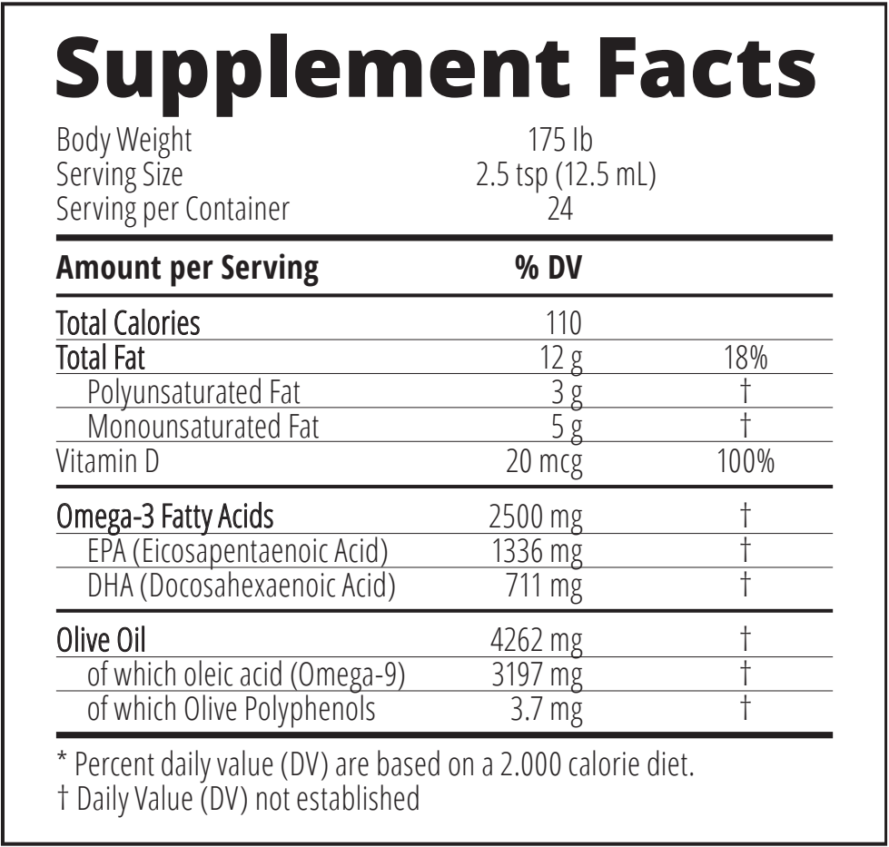 BalanceOil+ Orange Lemon Mint